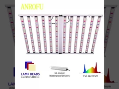 Ein Kanal 1200W Vollspektrum wachsendes Licht für Pflanzen Aluminiummaterial